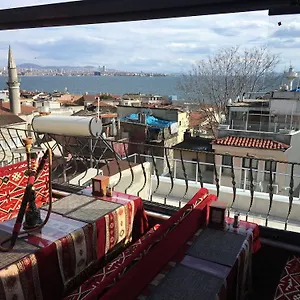 Ostello Stanpoli, Provincia di Istanbul